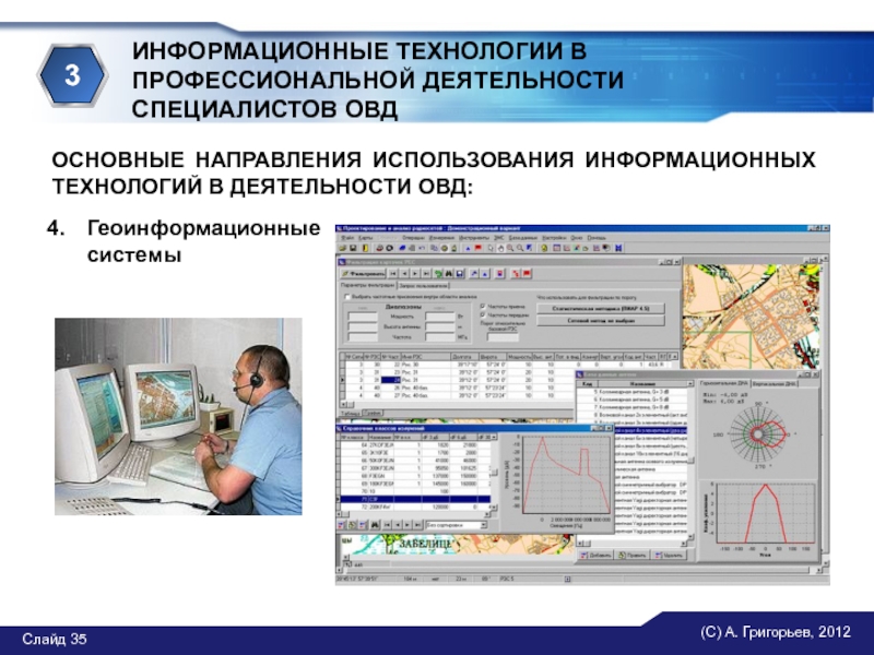 Смена технологий в профессиональной деятельности. Основные направления использования информационных технологий ОВД. Информационные технологии в деятельности органов внутренних дел. Информационные технологии в профессиональной деятельности ОВД. Информационных технологий в работе ОВД; это.