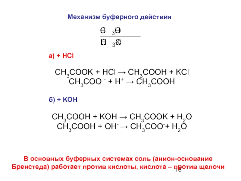 Ch3 koh