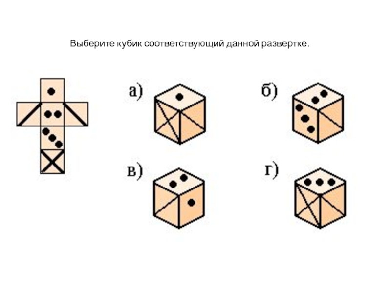Мысленно сверните куб из развертки на рисунке