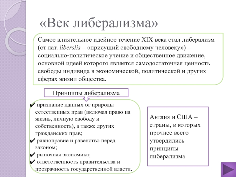 Идейные течения и политические партии 11 класс презентация