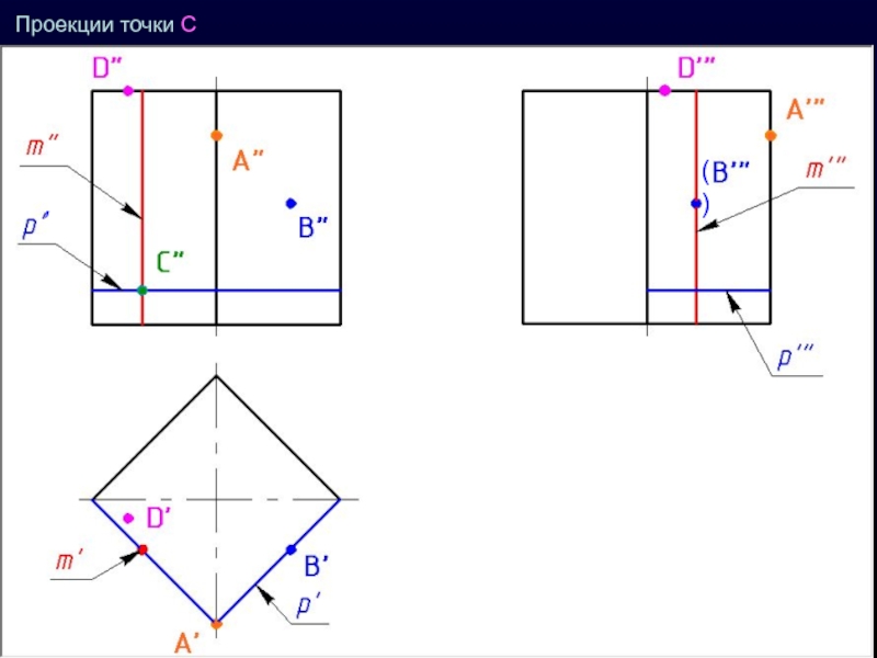 Линии проекций. Проекция точки. Проекция точек на чертеже. Проекция точки на квадрате. Как найти проекцию точки.