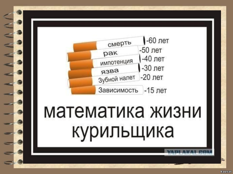 Прикольные картинки против курения