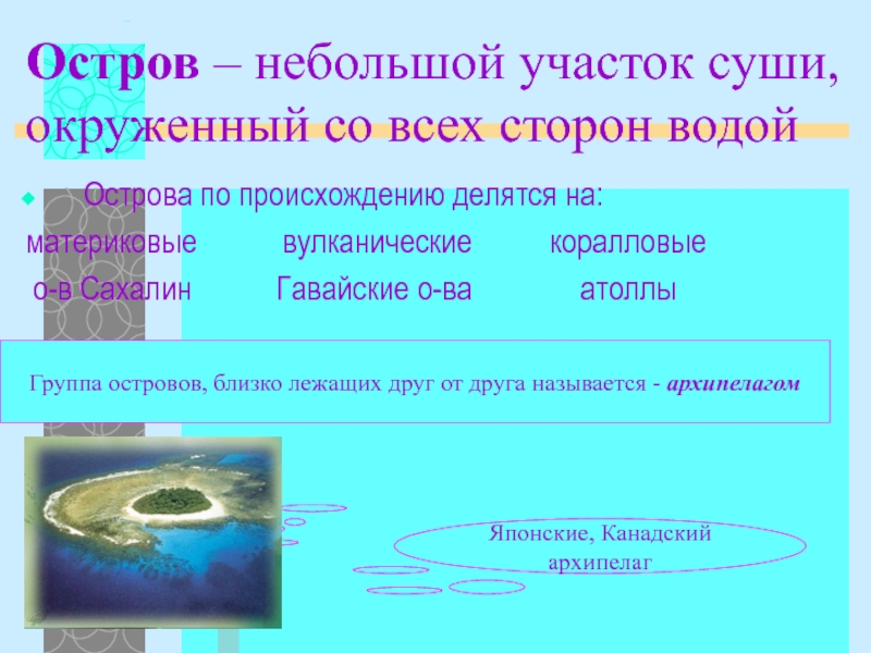 Окруженная со всех сторон водой. Острова по происхождению делятся на. Участок суши со всех сторон окруженный водой. Небольшой участок суши окружённый со всех сторон водой. Остров небольшая участок суши.