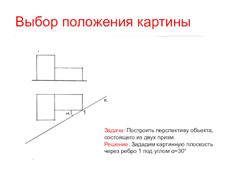 Изображение в картинной плоскости должно быть