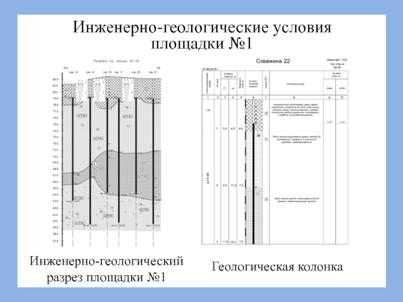 Презентация по инженерной геологии