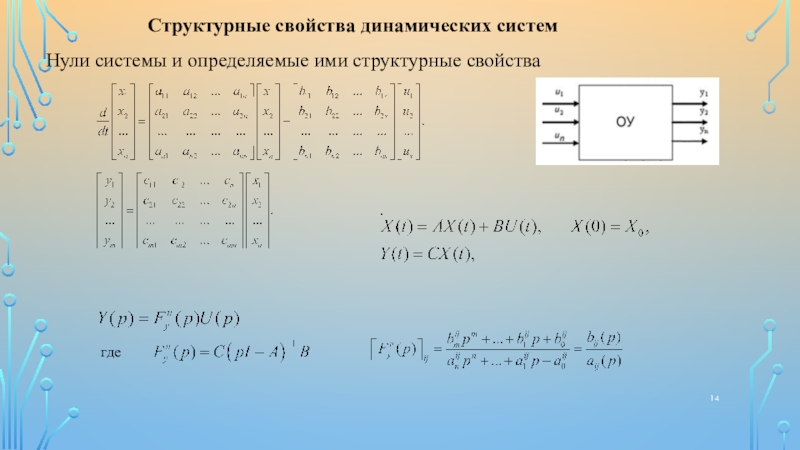 Ноль систем