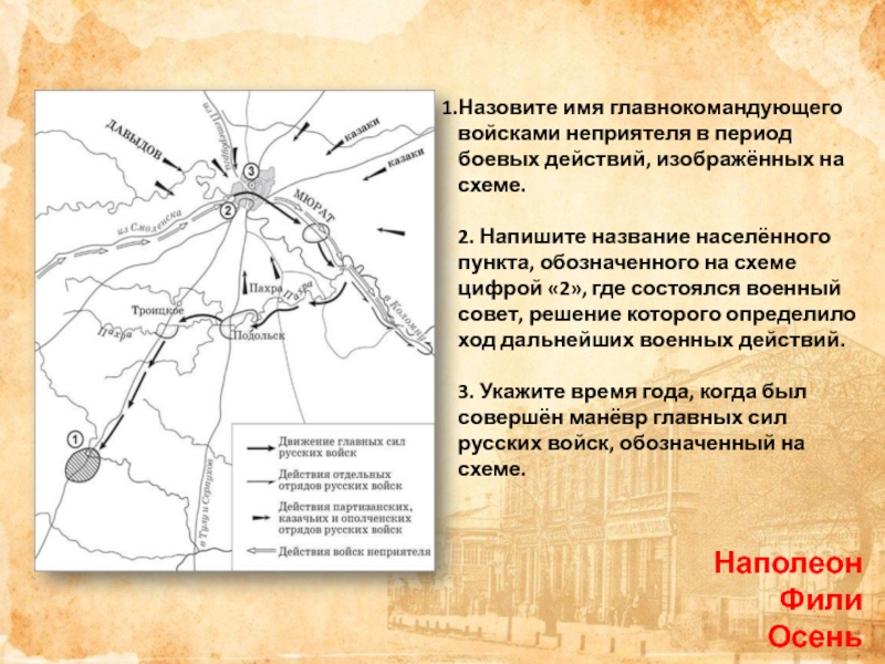 Имя главнокомандующего войсками неприятеля в период боевых действий изображенных на схеме