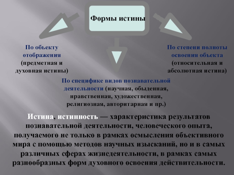 Реферат: Наука как форма духовного освоения действительности