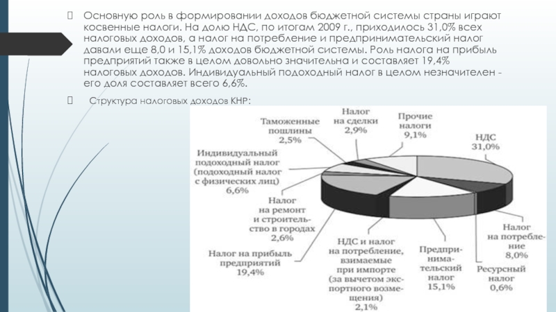 Презентация налоговая система финляндии