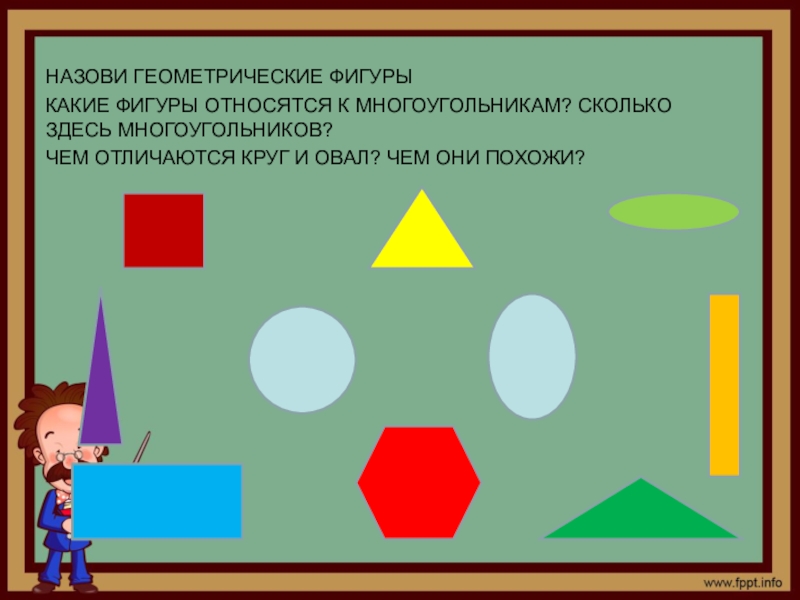 К фигурам относятся