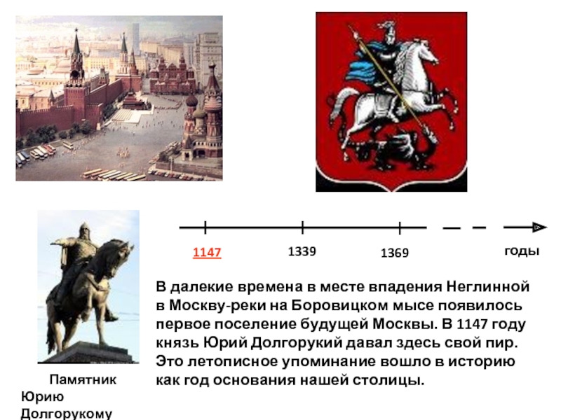1147 дата событие. Памятник Юрию Долгорукому 1147. Памятники в Москве 1147 год.