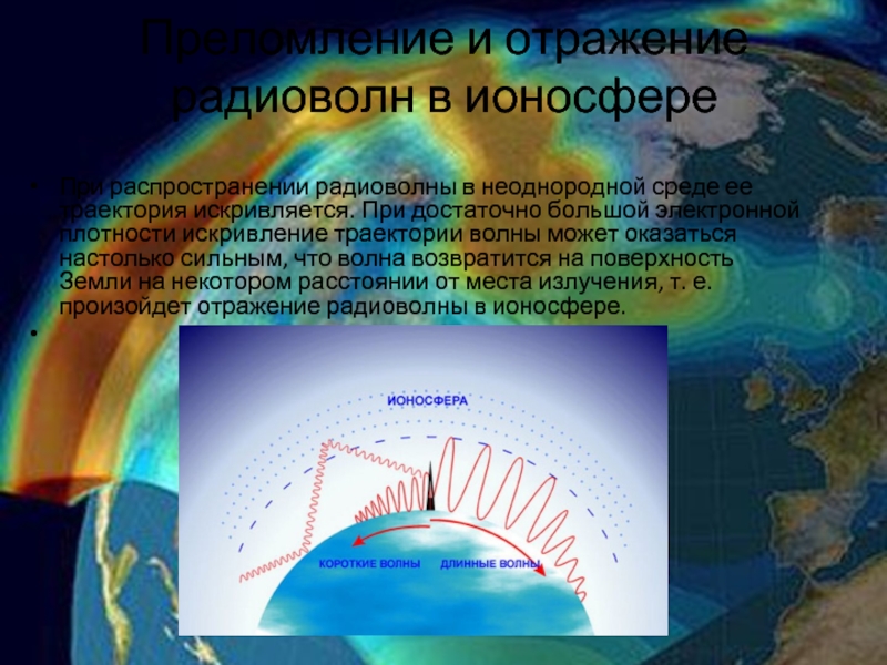 Карта распространения радиоволн