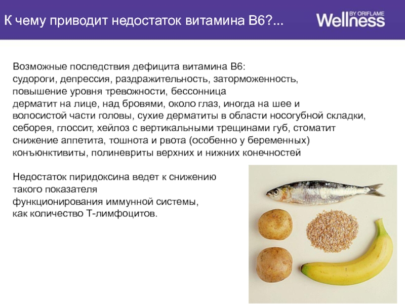 Недостаток б 6. Витамин b6 признаки недостатка. Симптомы нехватки витамина б6. Нехватка витамина в6 симптомы. Заболевания при недостатке витамина в6.