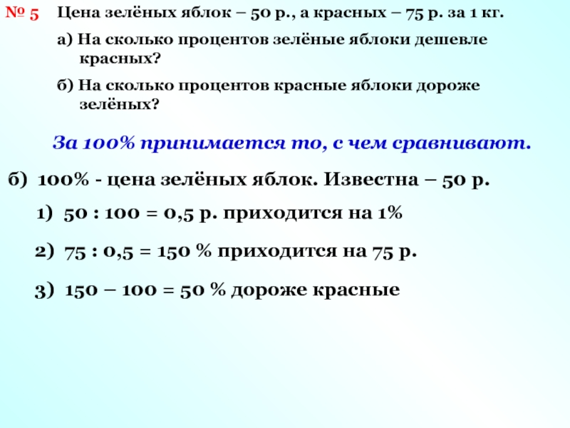 Яблоко сколько процентов. Сколько стоит 1 кг зеленых яблок. На сколько процентов. Минус 3 зрение сколько это в процентах. 50 Процентов это сколько.