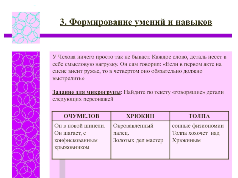 Чехов хамелеон тест. Заполни таблицу в произведении хамелеон превращение толпы и примеры.