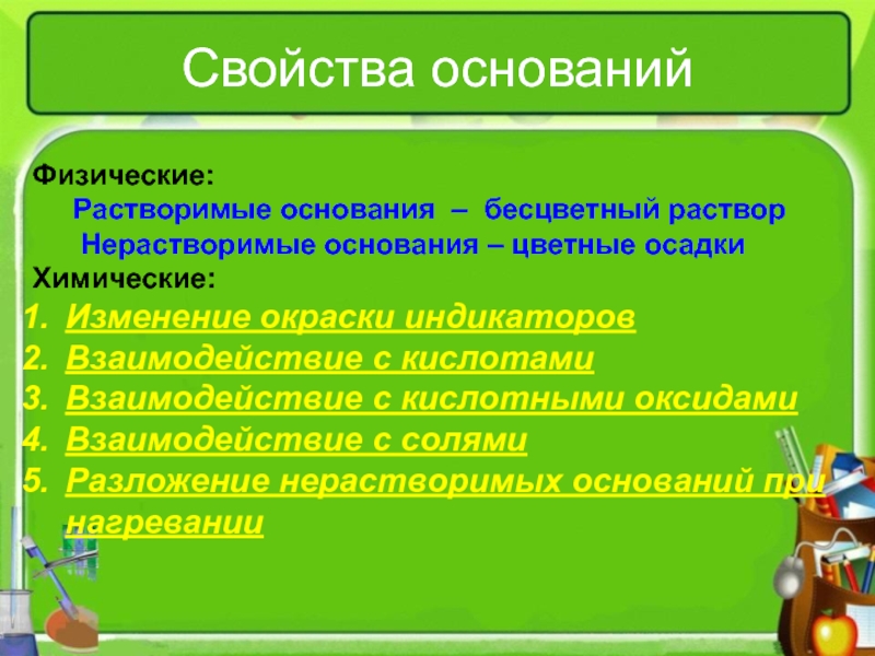 Основания органические и неорганические 11 класс презентация