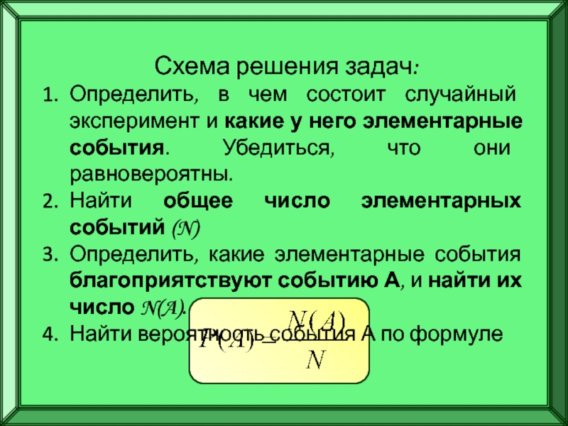 Подготовка к ЕГЭ
Решение задач по
теории вероятностей Схема решения задач:Определить, в чем состоит случайный эксперимент и какие у Схема решения задач:Определить, в чем состоит случайный эксперимент и какие у него элементарные события. Убедиться, что они