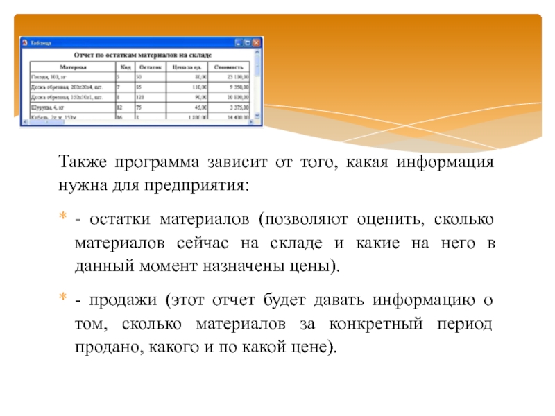 Программа зависимости от. А также в программе. А также приложение.