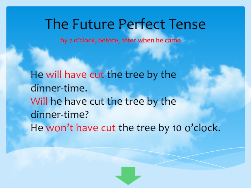 Perfect после when. Future perfect. Future perfect Plus. Условные 1 if unless before after when. He came время
