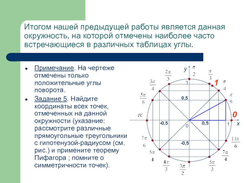 Радианная мера угла 10 класс презентация алимов