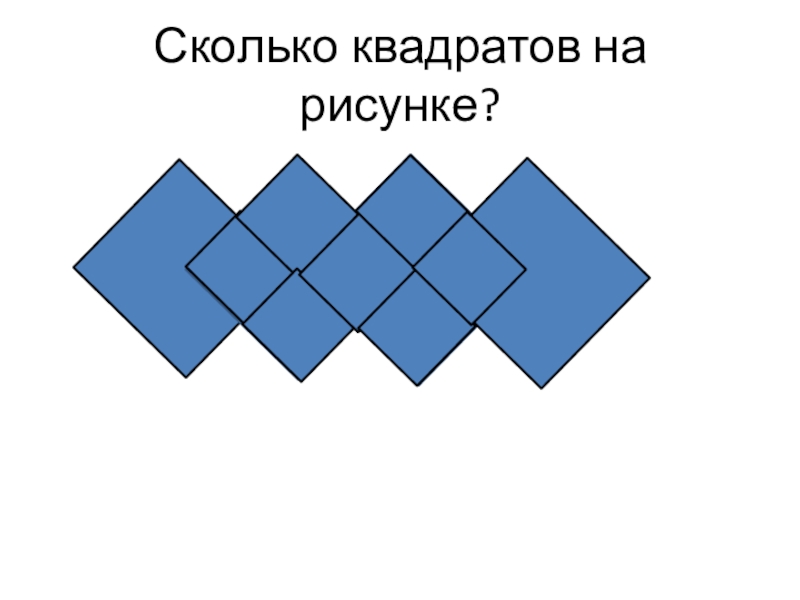 Сколько квадратов на рисунке 7 на 7