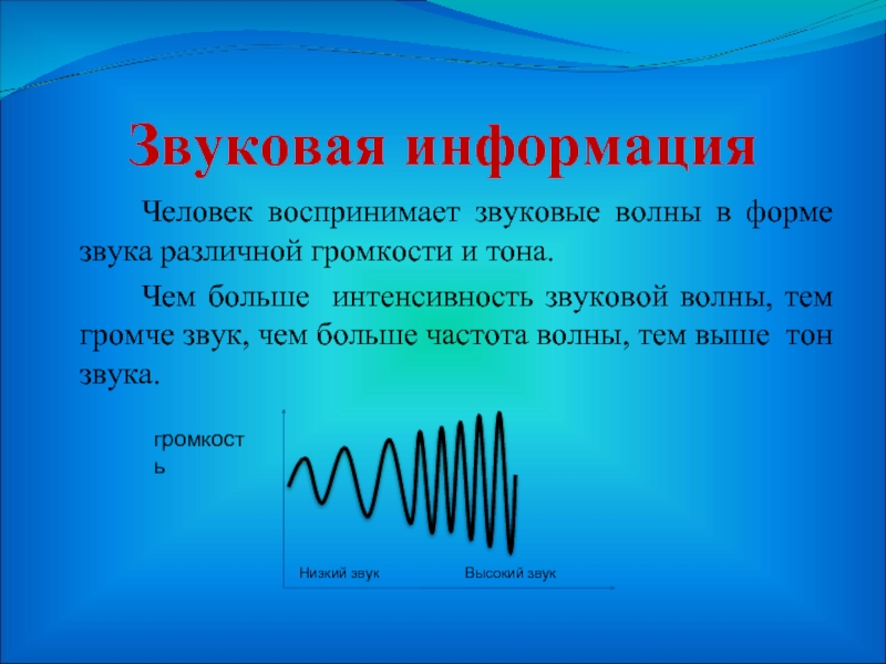 Звуковая информация картинки для презентации