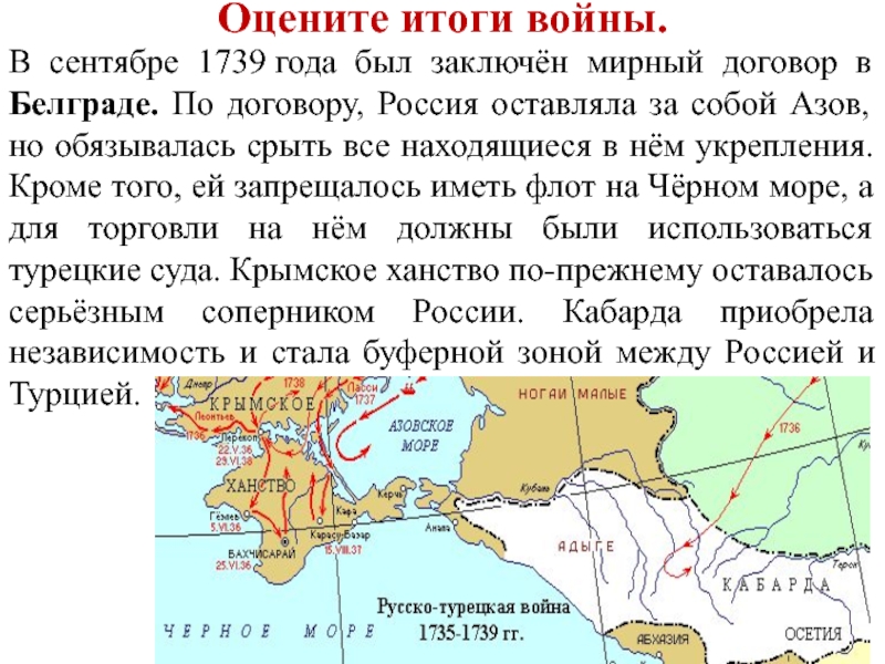 Русско турецкая 1735 1739 мир. Последствия русско-турецкой войны 1735-1739.