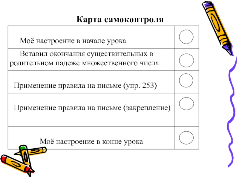 Окончания имен существительных множественного числа в родительном падеже 4 класс презентация