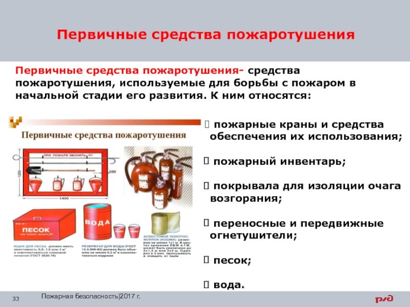 Средства пожаротушения презентация