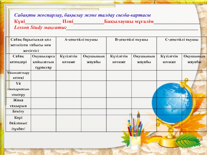 Lesson study презентация