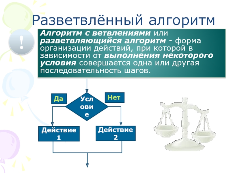 Некая компания начала выпускать елочные гирлянды с разветвляющимися участками схема такого участка