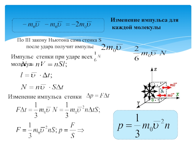 Изменение импульса. Модуль изменения импульса. Импульс изменение импульса. Модуль изменения импульса формула.