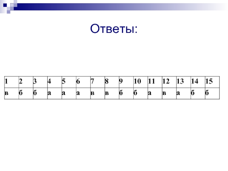 Века ответы. Кроссворд по произведению Пришвина кладовая солнца. Кроссворд по кладовой солнца с ответами. Кроссворд по теме кладовая солнца. Кроссворд на тему кладовая солнца.