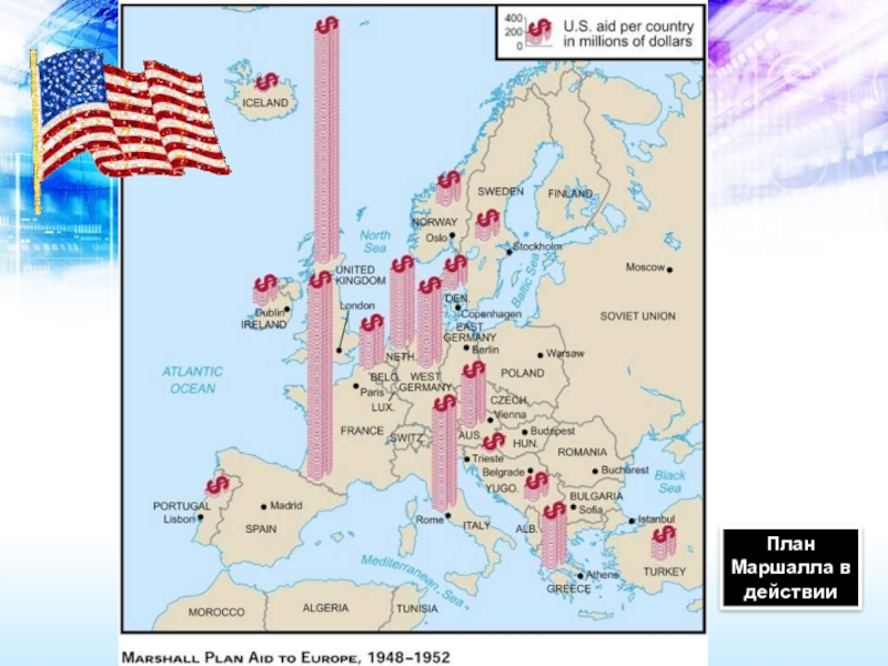 Какая страна не вошла в план маршалла ответ