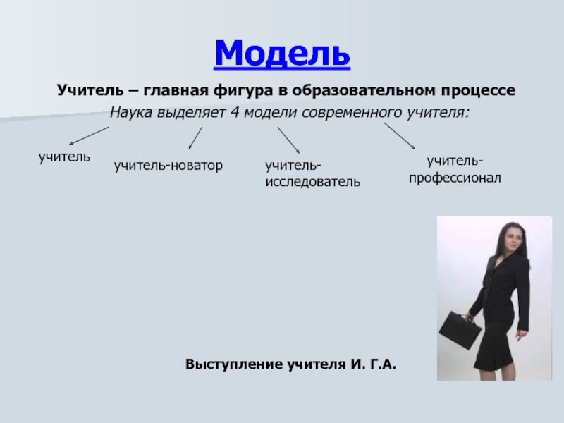 Модель педагога. Модель учителя-исследователя. Модель современного педагога-исследователя. Учитель Главная фигура в образовательном процессе.