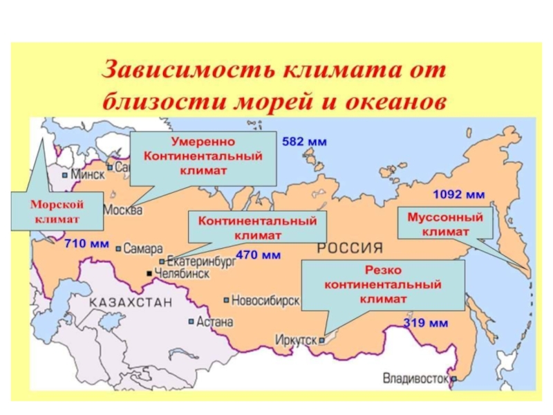 Уроки географии 8. Климат России 8 класс. Зависимость климата от близости морей и океанов. Географическое положение и климат России. Климат России 8 класс география.