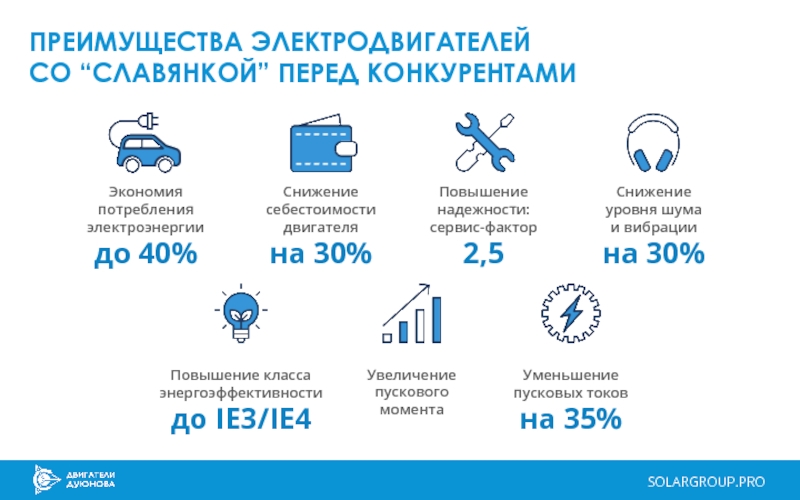 Какие преимущества электродвигателя. Преимущества электродвигателя. Наши преимущества перед конкурентами. Преимущества перед конкурентами. Преимущества предконкурентами.