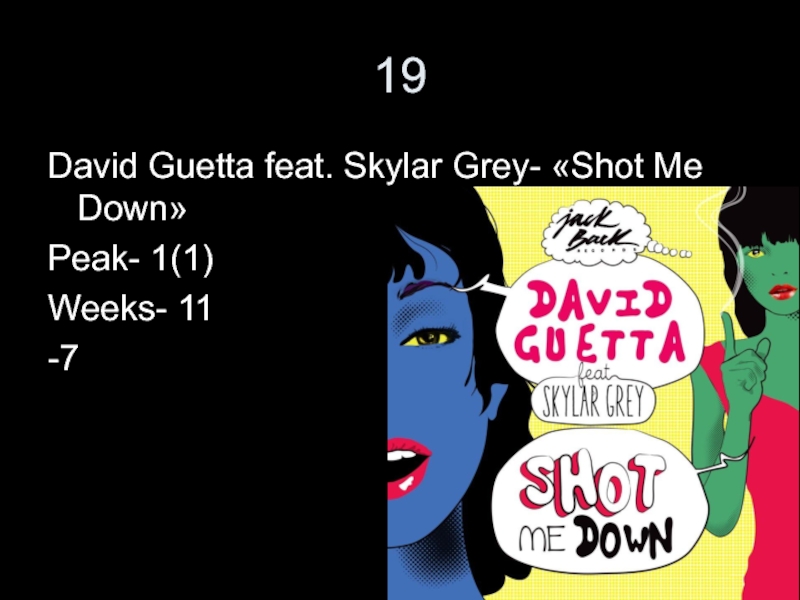 Shot me down перевод. David Guetta shot me down ft. Skylar Grey. David Guetta Skylar Grey. David Guetta (feat. Skylar Grey). David Guetta & Skylar Grey - shot me down.