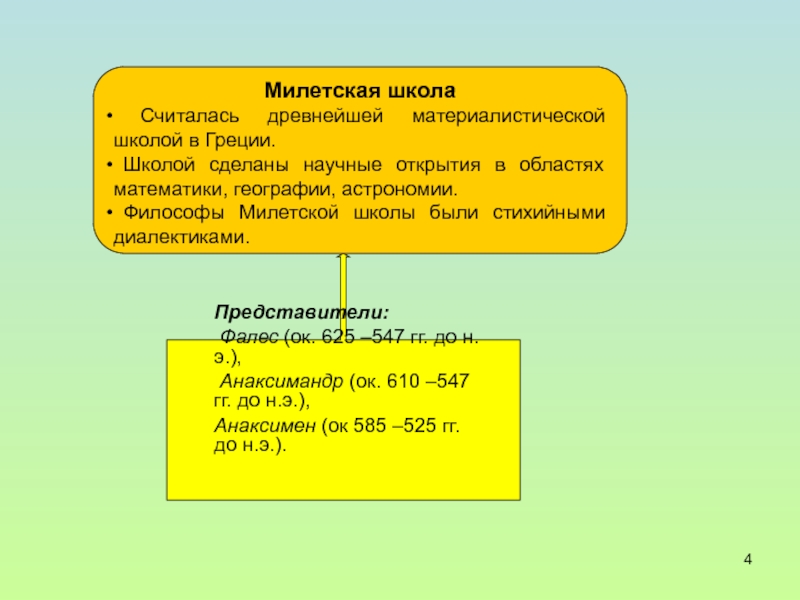 Реферат: Аристотель, как систематизатор античной философии