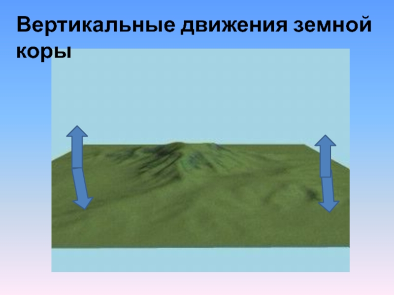 Вертикальные движения поверхности. Вертикальные движения земной коры. Медленные вертикальные движения земной коры. Движение земной коры вертикально. Движение земной коры вулканы и землетрясения.