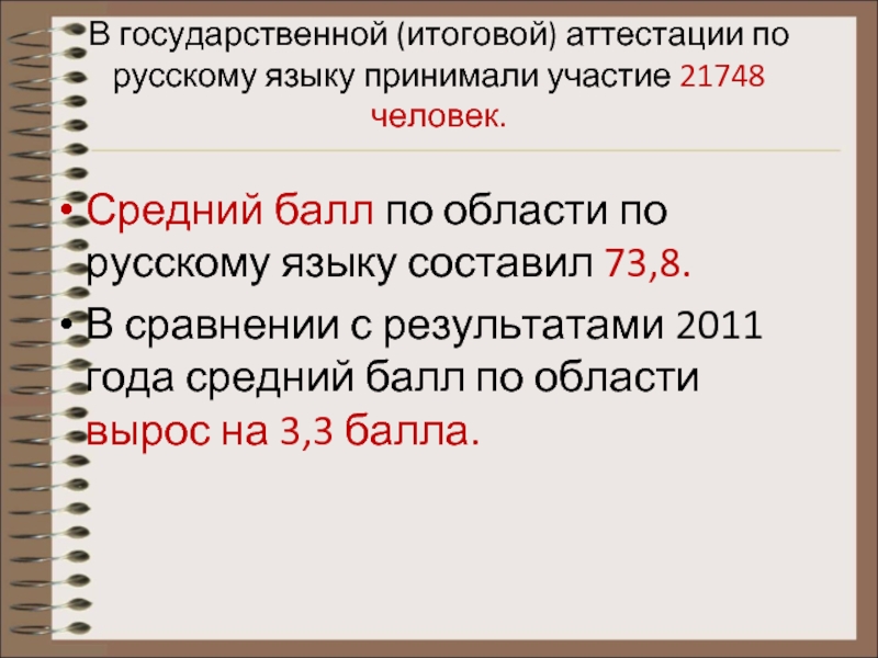 В государственной (итоговой) аттестации по русскому языку принимали участие 21748 человек. Средний балл по области по русскому