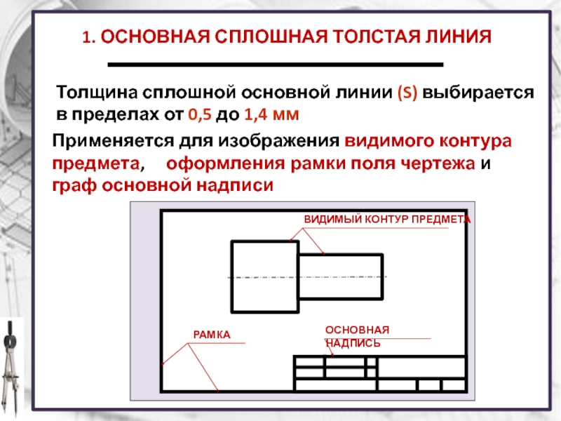 Какая линия применяется для изображения видимого контура предмета