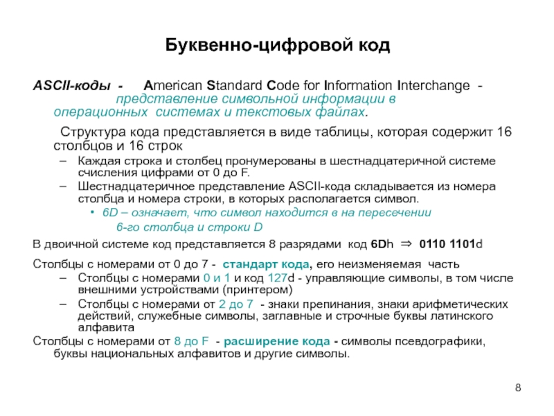 Буквенно цифровой код. Буквенно-цифровые коды. Что такое буквенно-цифровые символы в пароле. Буквенно цифровой код таблица.