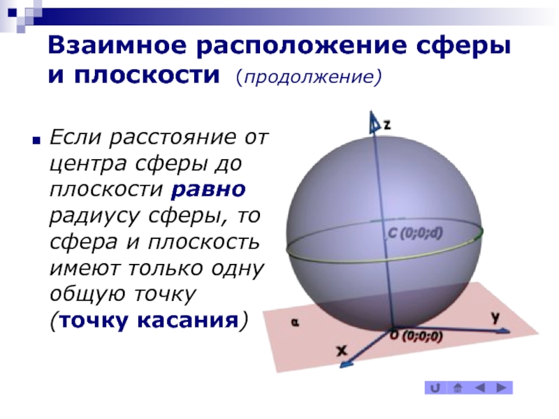 Укажите способы изображения шаровой поверхности земли на плоскости