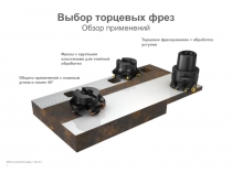 Выбор торцевых фрез Обзор применений