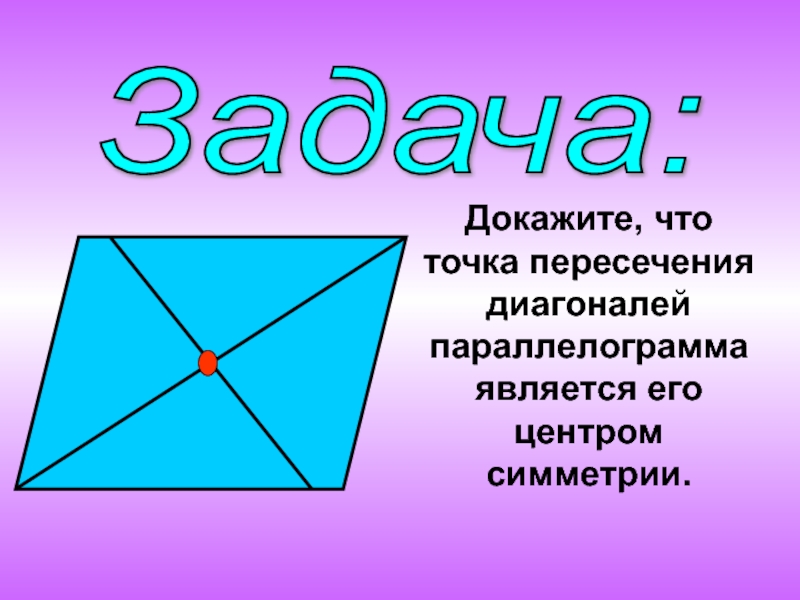 Какие виды симметрии имеет параллелограмм и сколько каждого вида нарисовать