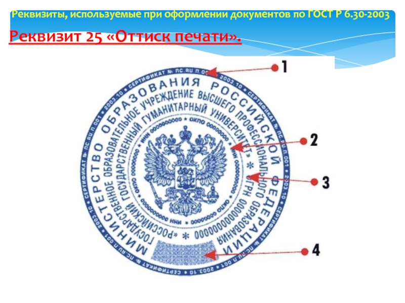 Реквизит печать. Реквизит оттиск печати. Реквизит печать ГОСТ. 25 - Оттиск печати;. Реквизит 25 оттиск печати.