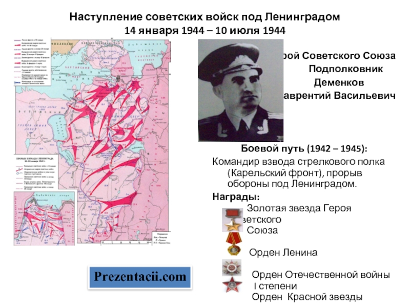 Презентация Наступление советских войск под Ленинградом