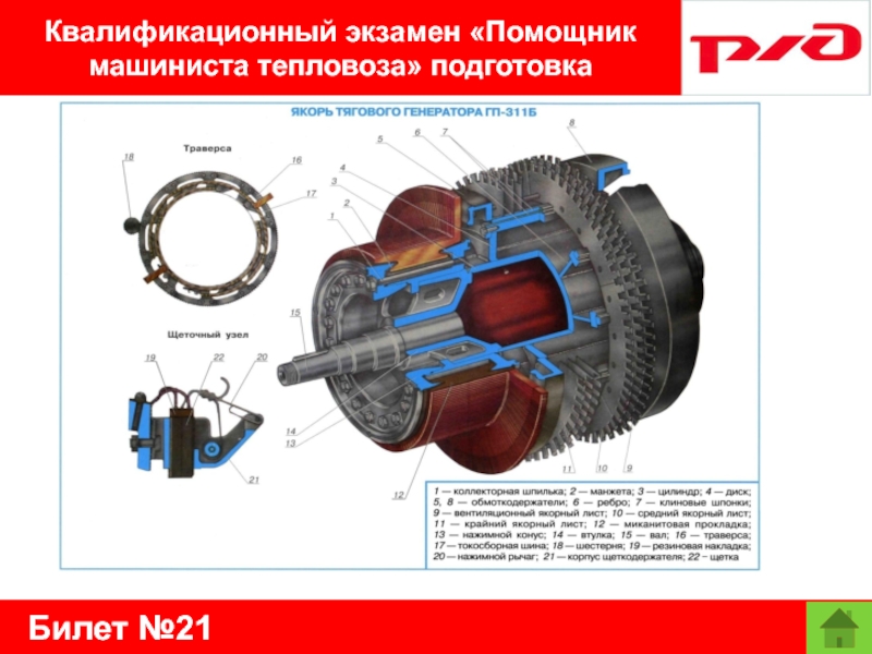 Билет №21Квалификационный экзамен «Помощник машиниста тепловоза» подготовка