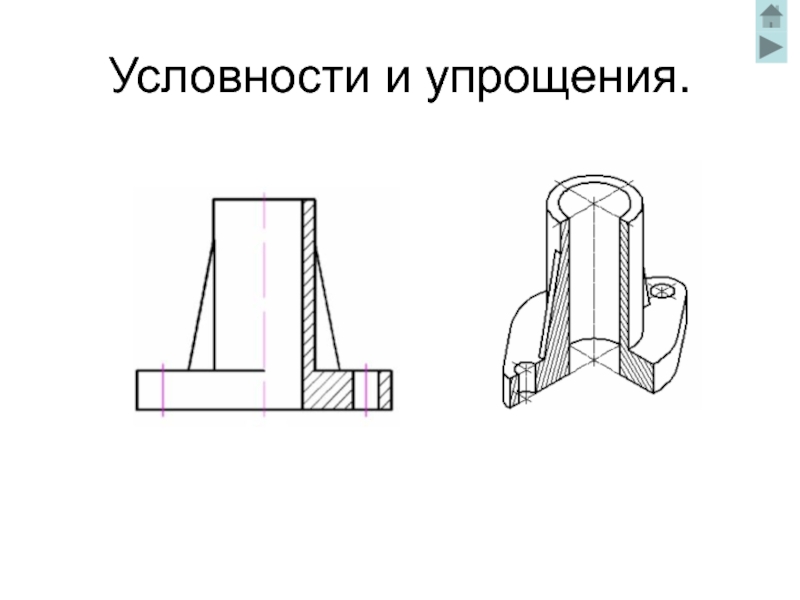 Условность это. Условности и упрощения в чертежах по ГОСТ 2.305-68. Условность при изображении плоских поверхностей. Условности и упрощения шара. Напуск для упрощения конфигурации.